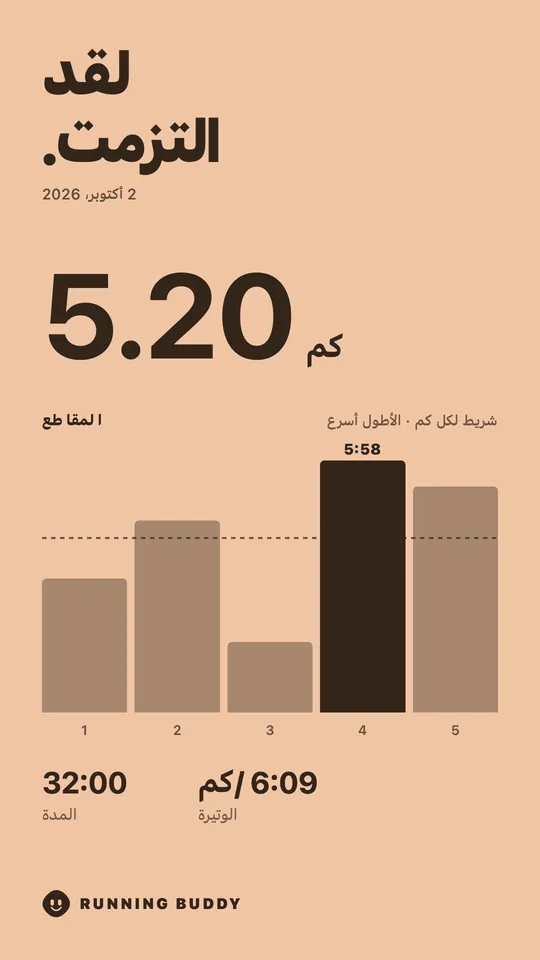 بطاقة مشاركة من Running Buddy