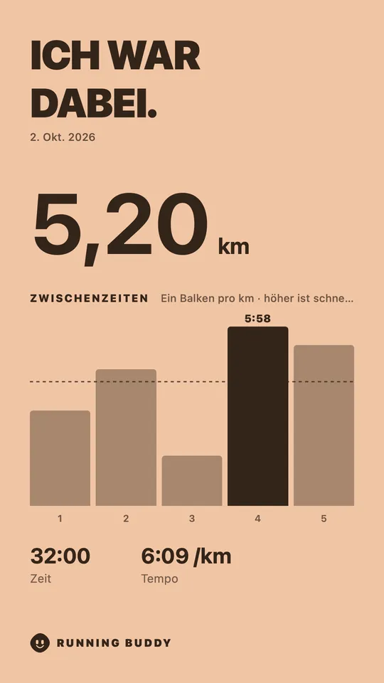 Eine Running Buddy Karte zum Teilen