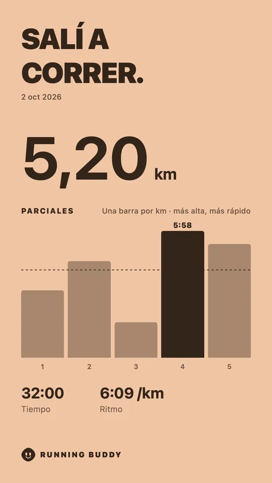 Una tarjeta para compartir de Running Buddy