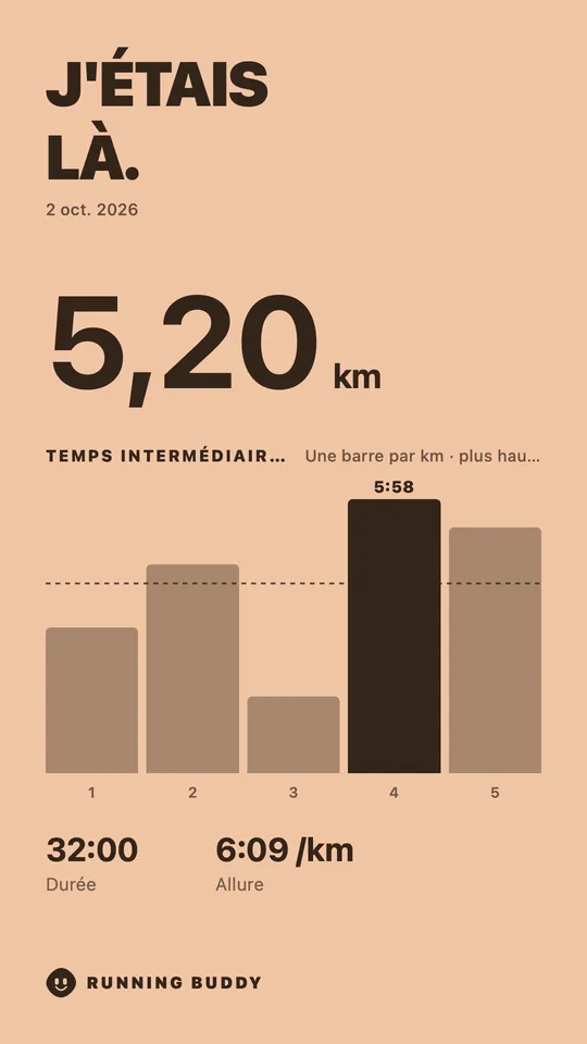 Une carte à partager Running Buddy