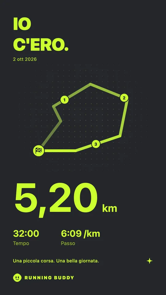 Una card da condividere di Running Buddy