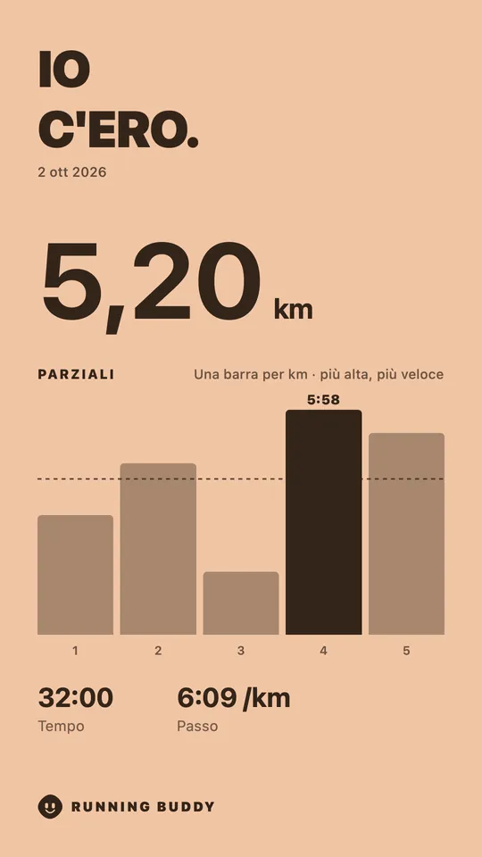 Una card da condividere di Running Buddy