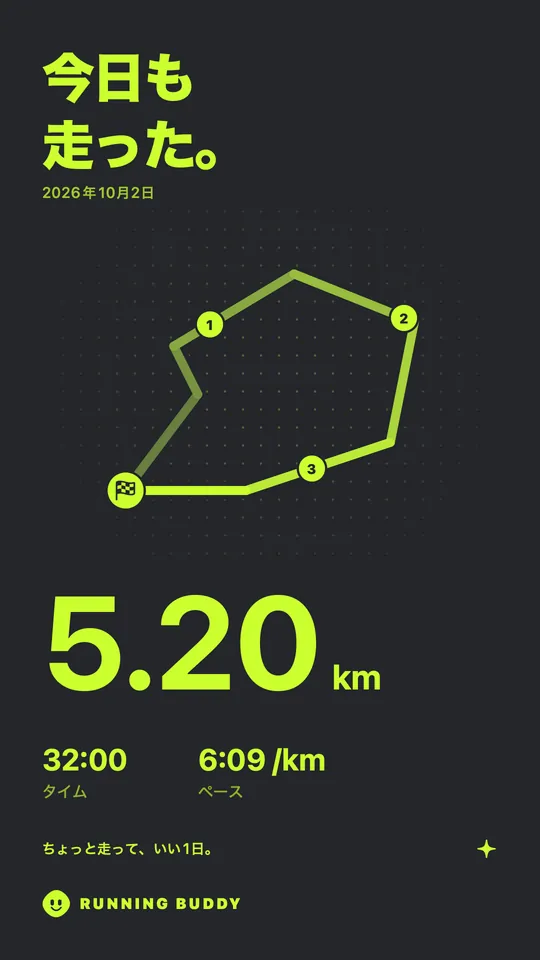 Running Buddyのシェアカード