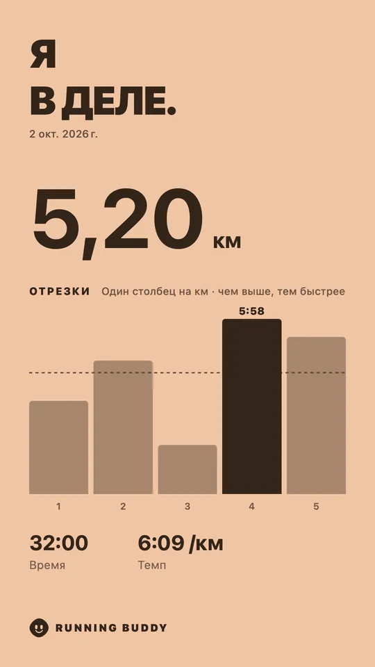 Карточка Running Buddy, чтобы поделиться