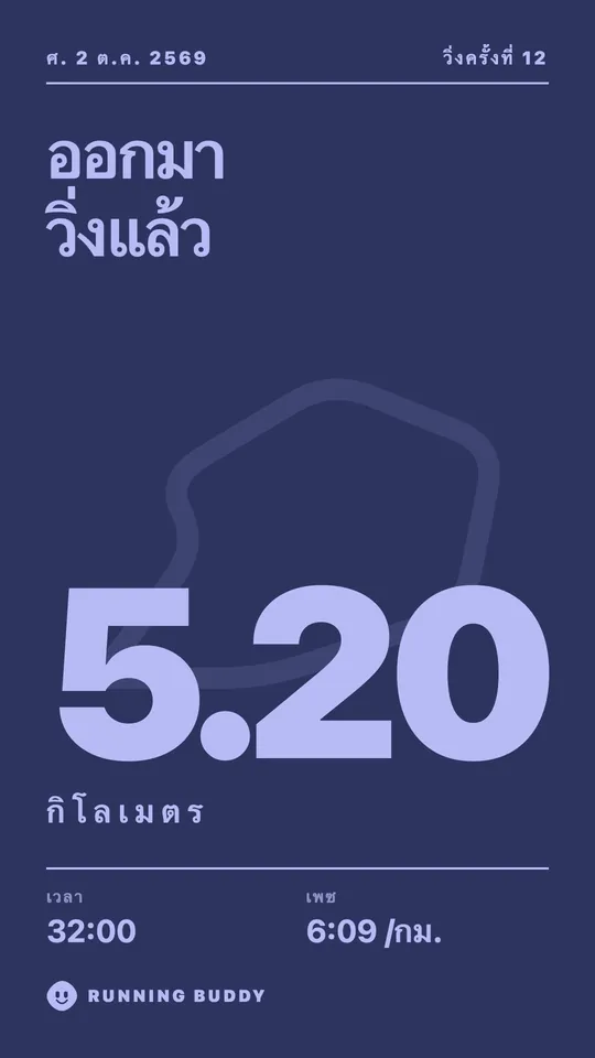 การ์ดแชร์ของ Running Buddy