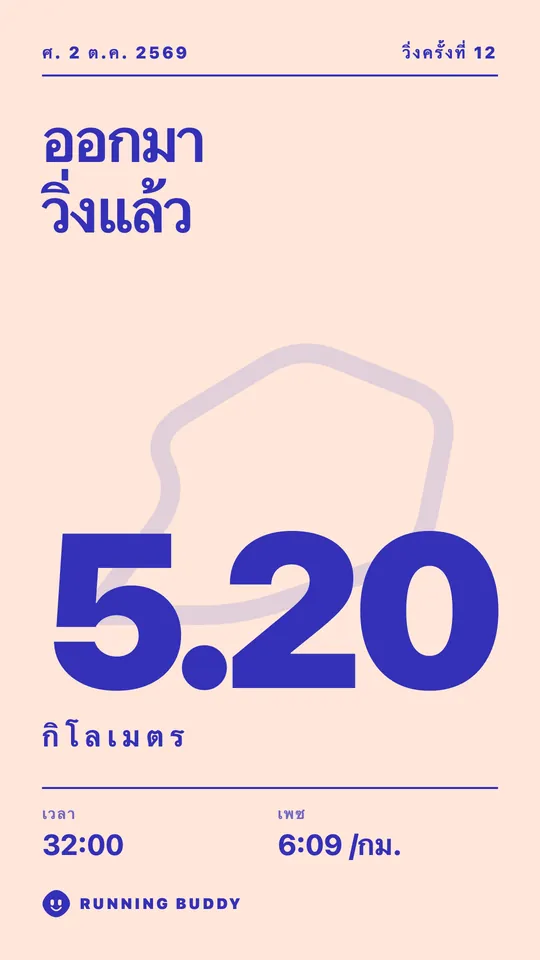 การ์ดแชร์ของ Running Buddy