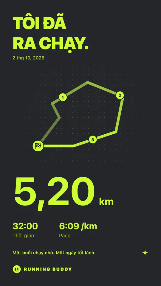 Thẻ chia sẻ của Running Buddy