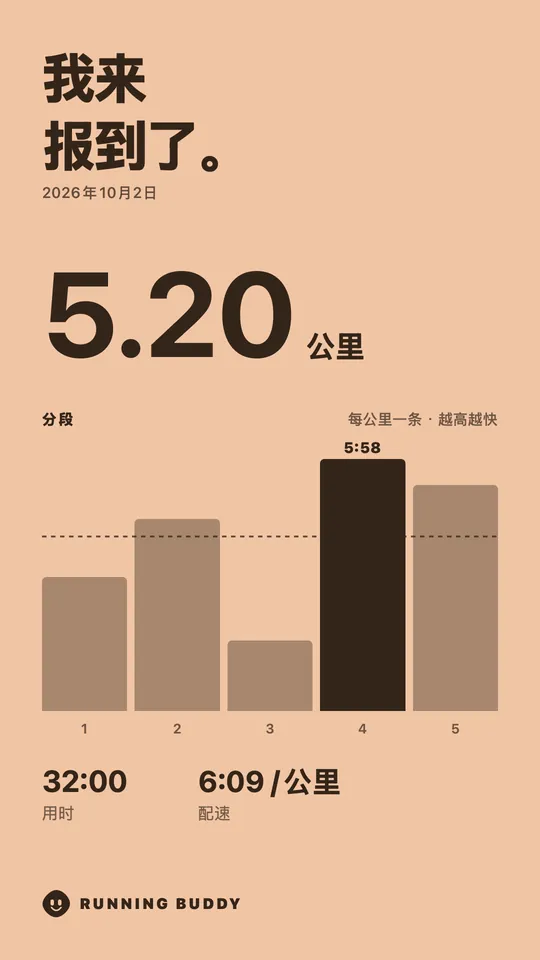 Running Buddy 分享卡片