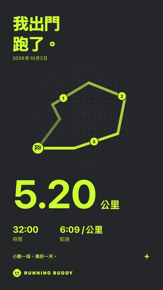 Running Buddy 分享卡片