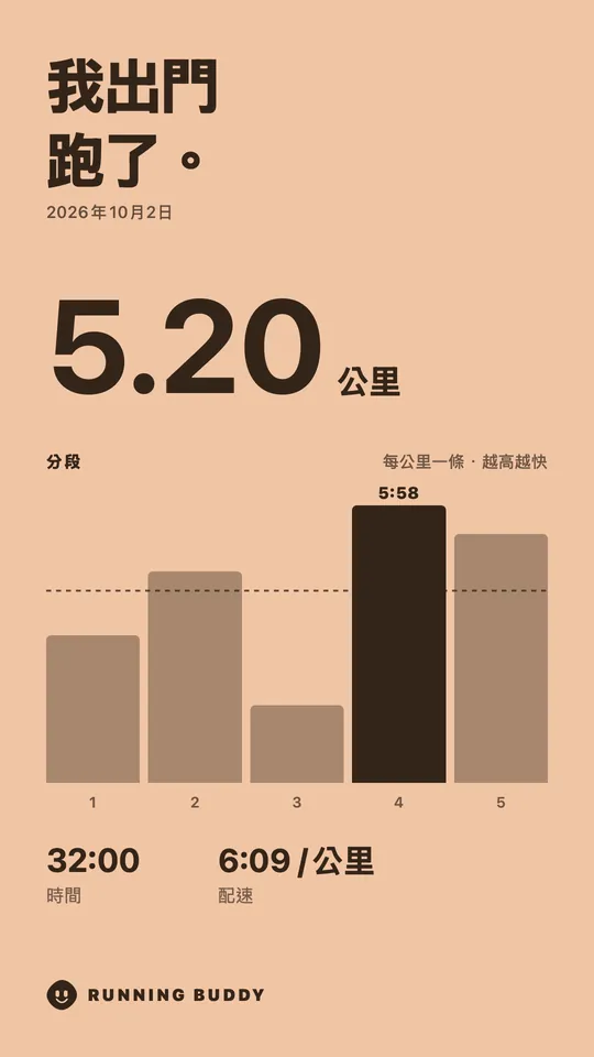 Running Buddy 分享卡片